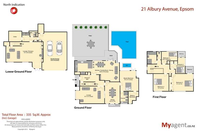 2012 Myagent Landscape